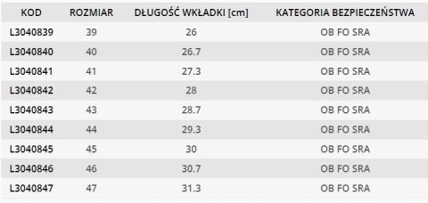 Półbuty Męskie Szaro-Pomarańczowe, Rozmiar 40