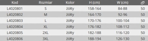 KOSZULKA T-SHIRT OSTRZEGAWCZA, ŻÓŁTA, XL, CE, LAHTI