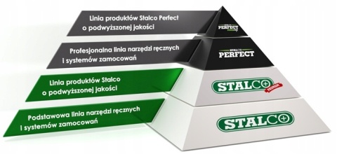 BLISTER - WIERTŁO DO METALU HSS 7.0 PERFECT (1szt) S-72109