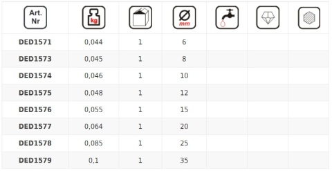 Diamentowe wiertło 6mm do gresu, terakoty uchwyt sześciok.