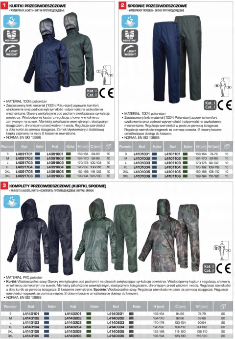 Kurtka przeciwdeszczowa PU, granatowa, rozmiar "S"