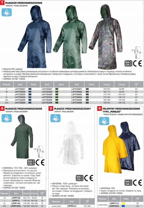 Kurtka przeciwdeszczowa PU, granatowa, rozmiar "S"