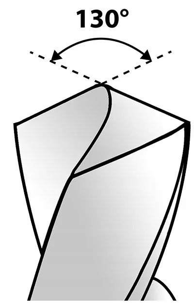 STALCO BLISTER WIERTŁO DO METALU HSS 1.8 PERFECT S-72057