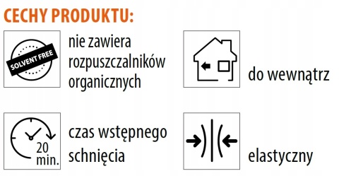 DRAGON KLEJ DO GUMY 20ML BLISTER