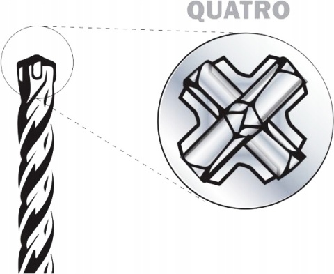 Wiertło QUATRO SDS PLUS do betonu 12,0x160/100