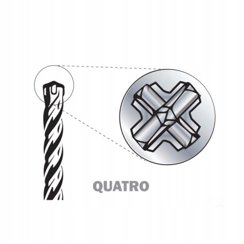 Wiertło QUATRO SDS PLUS do betonu 16,0x310/250