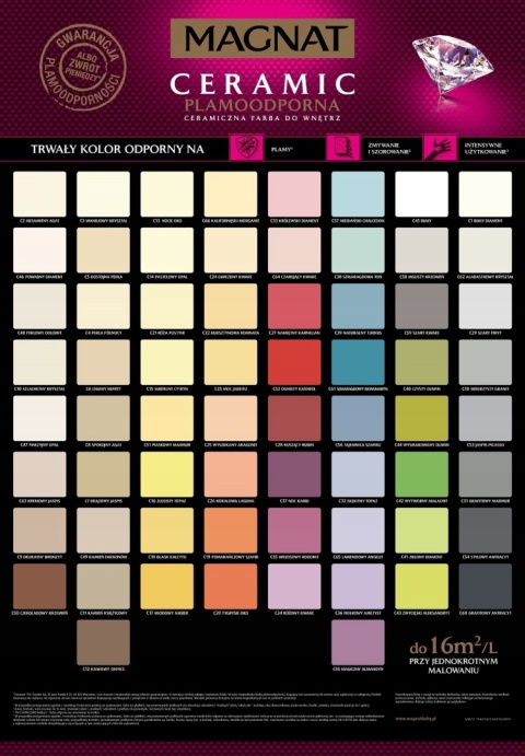 Magnat Ceramic GRAFITOWY ANTRACYT C60 2,5L