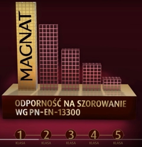 Magnat Ceramic GRAFITOWY ANTRACYT C60 2,5L